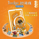 Timeline - China Modern History